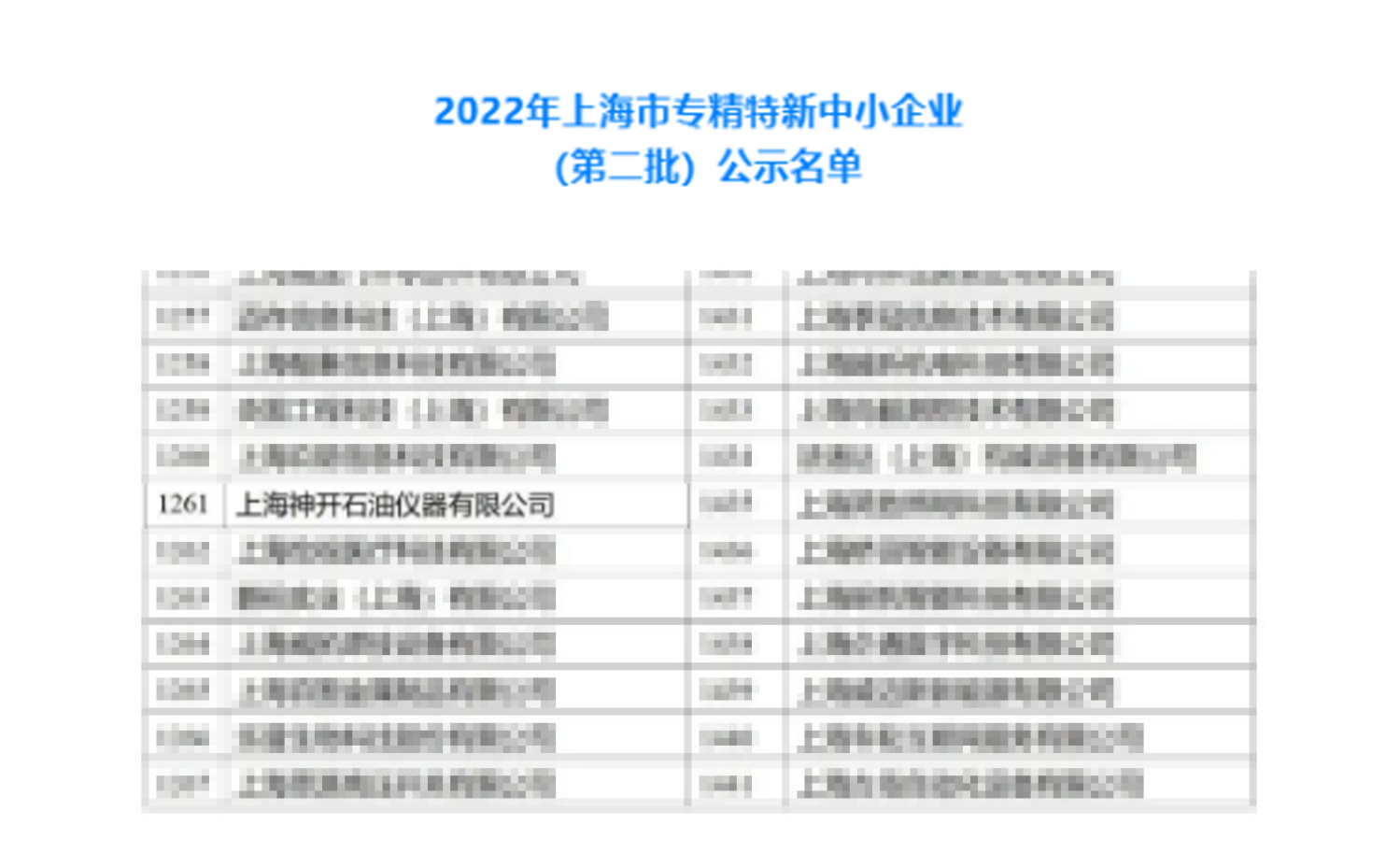 pg电子游戏仪器荣获上海市“专精特新”企业认定(图1)
