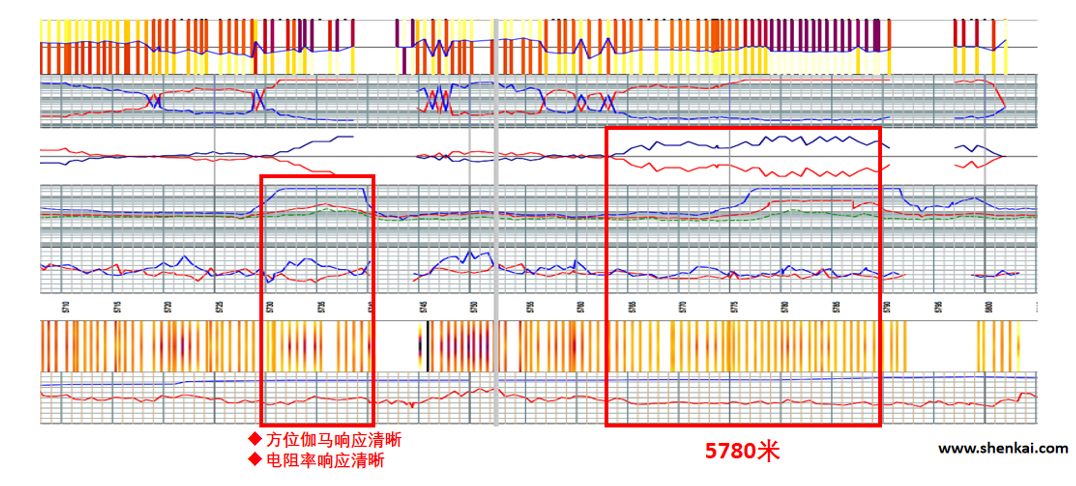 喜讯！pg电子游戏测控荣获上海市重点产品质量攻关成果一等奖(图5)