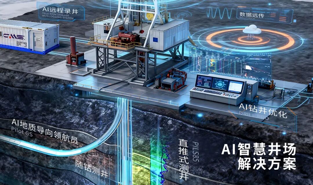 让钻井拥有“大脑”，pg电子游戏蓝海智信重磅发布“AI-Drilling”云平台AI智能体钻井决策系统(图7)