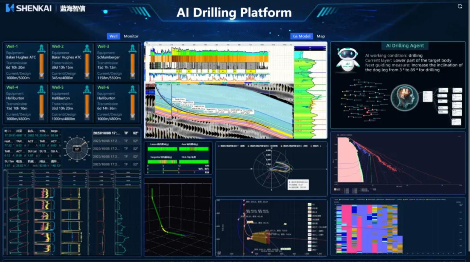 让钻井拥有“大脑”，pg电子游戏蓝海智信重磅发布“AI-Drilling”云平台AI智能体钻井决策系统(图1)